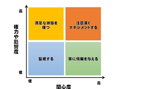 芯丝翠果酸的使用流程、芯丝翠果酸的使用流程 -芯丝翠果酸乳 aha pha区别网