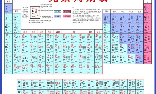 芯丝翠果酸刷后图-芯丝翠果酸的使用流程、芯丝翠果酸的使用流程 -芯丝翠果酸乳 aha pha区别网
